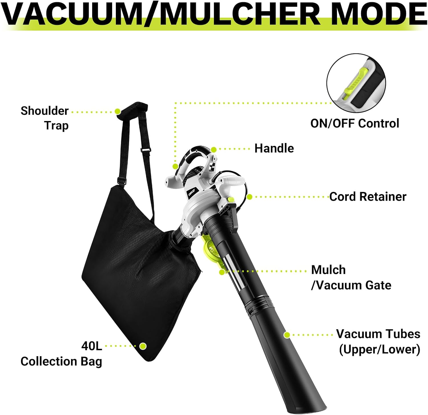 🍂💨 Powerful 3-in-1 Electric Leaf Blower, Vacuum & Mulcher – Keep Your Yard Clean Effortlessly! 💨🍂