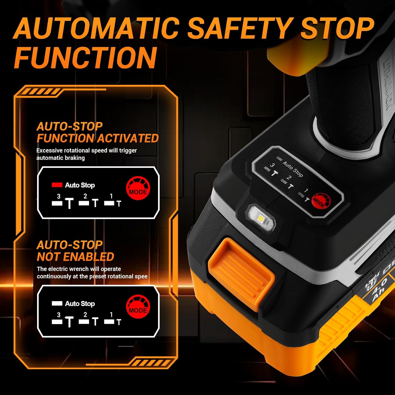 🔧⚡ Cordless High-Power Impact Wrench – 590ft-lbs Torque, Brushless Motor, Heavy-Duty Power Tool! ⚡🔧